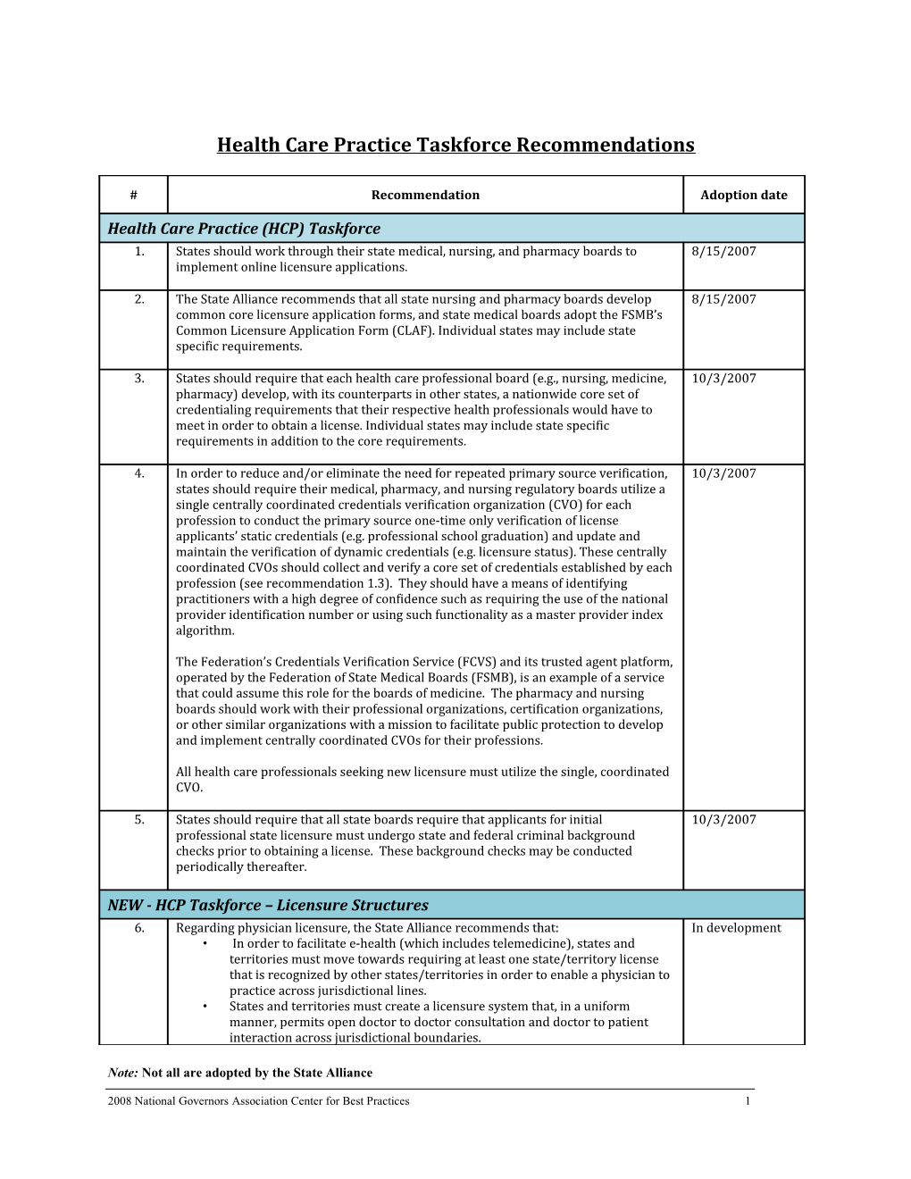 State Alliance for E-Health