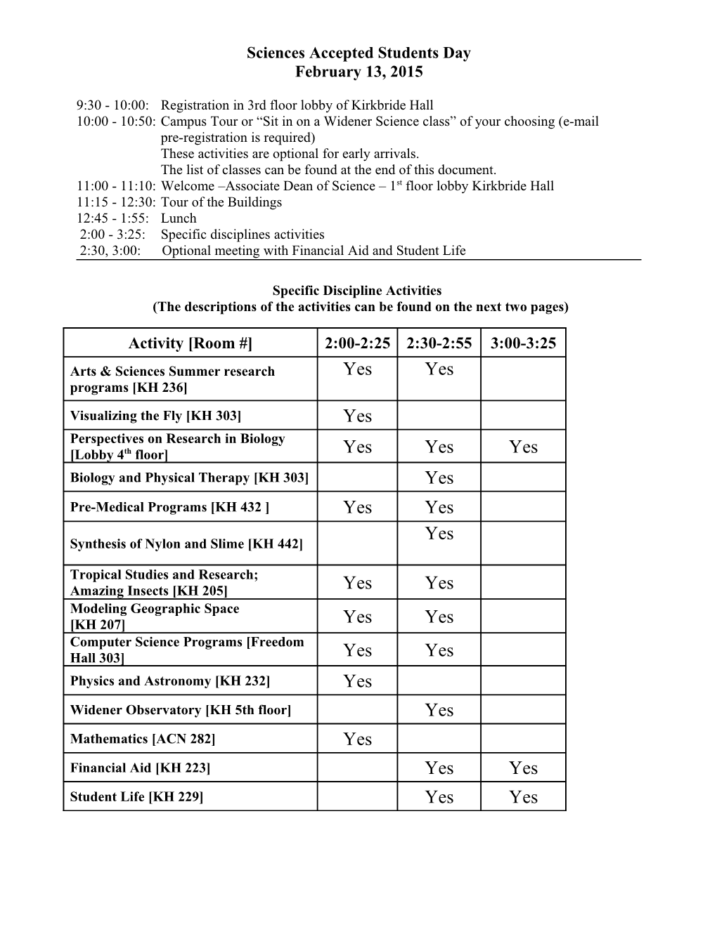 Sciences Accepted Students Day