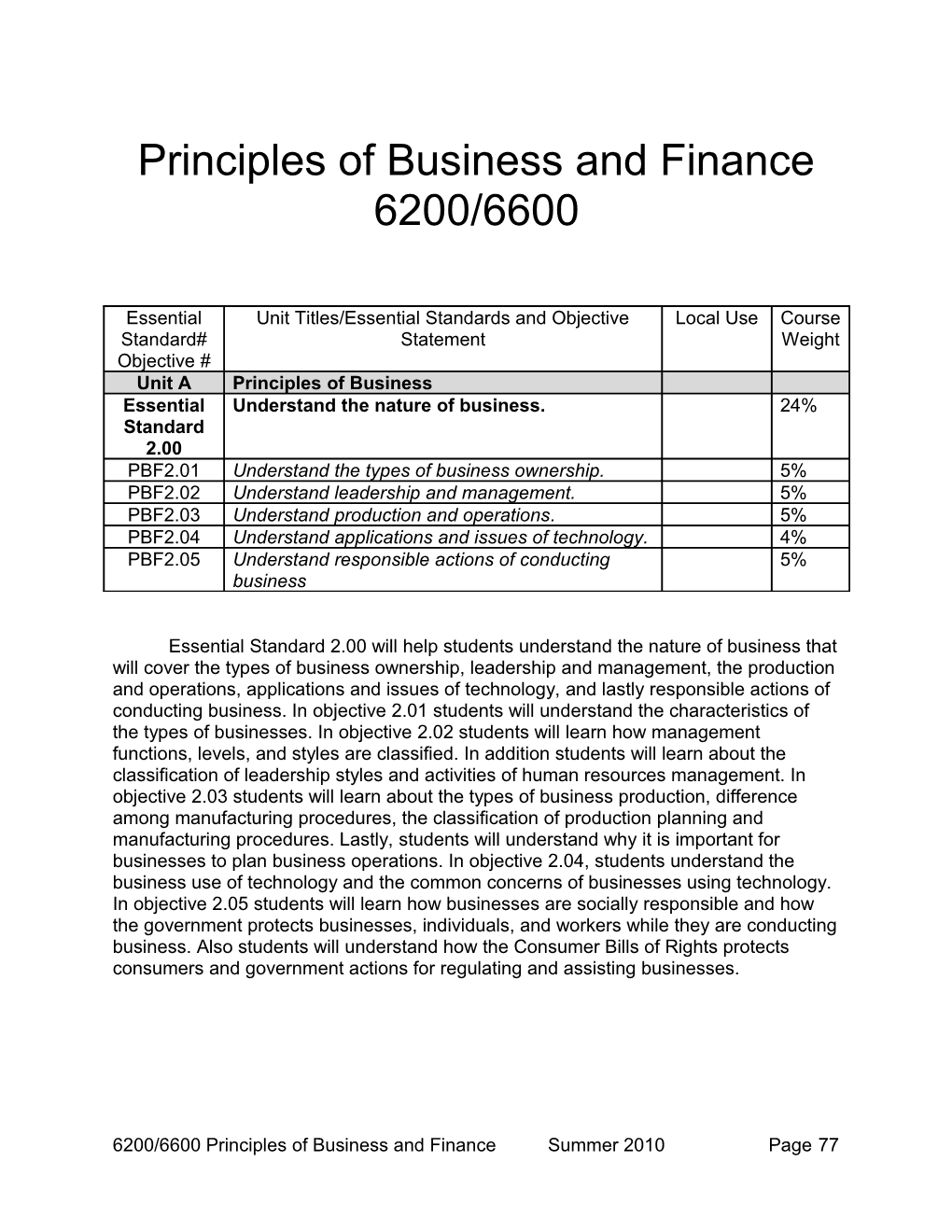 What Are the Types of Business Ownership?