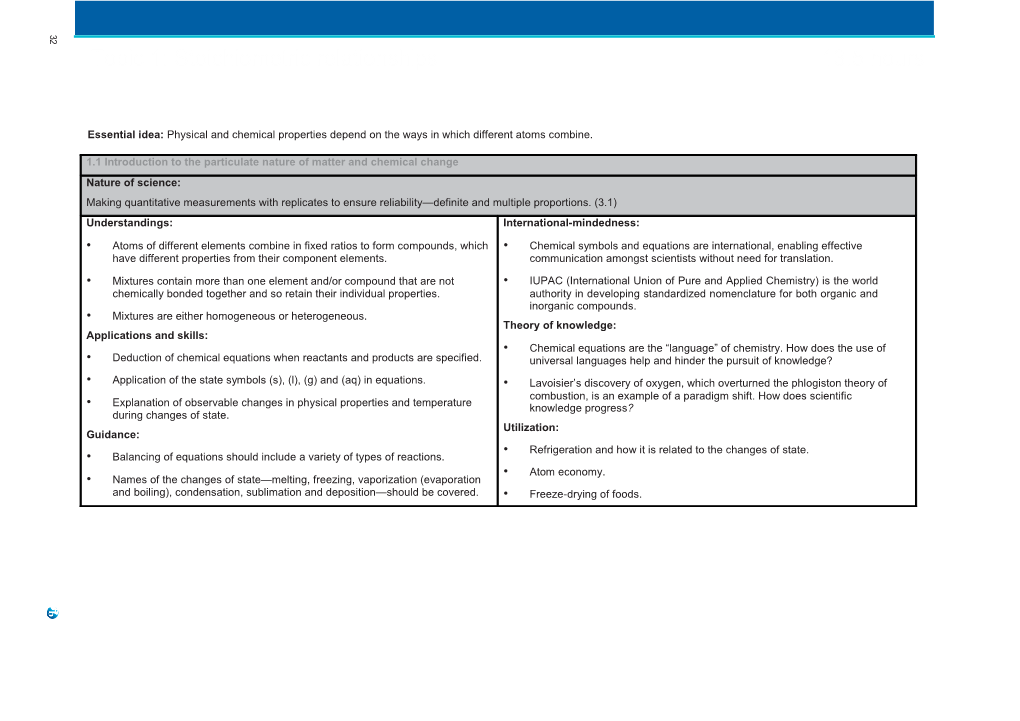 Topic 1: Stoichiometric Relationships