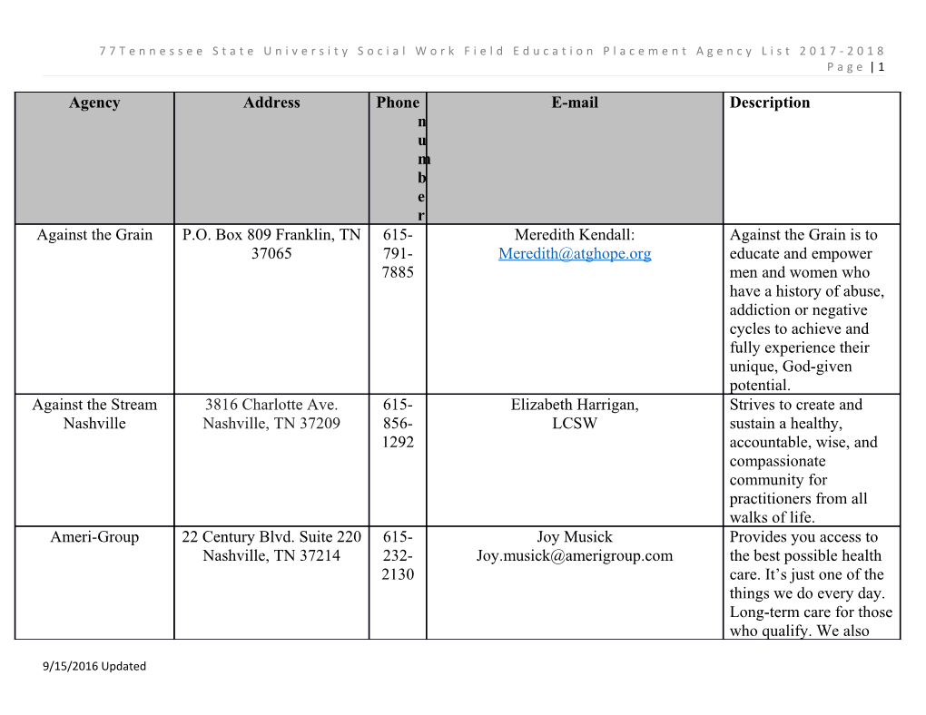 77Tennessee State University Social Work Field Education Placement Agency List 2017-2018 Page 1