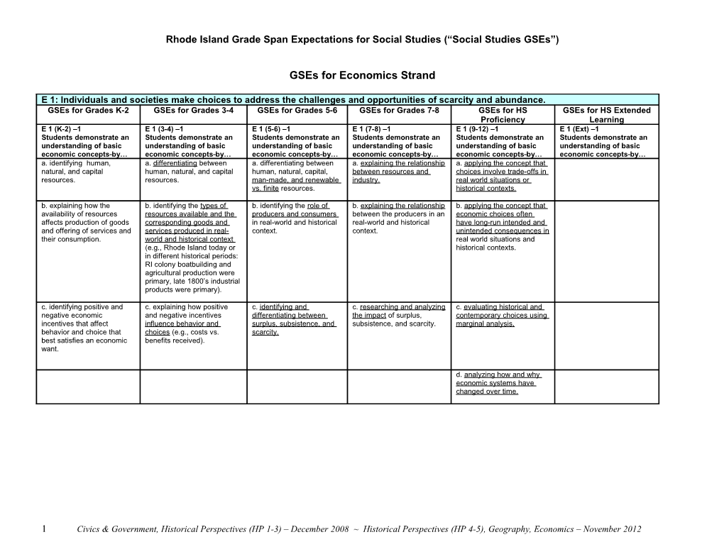 Draft Gses for RI Civics & Government and History