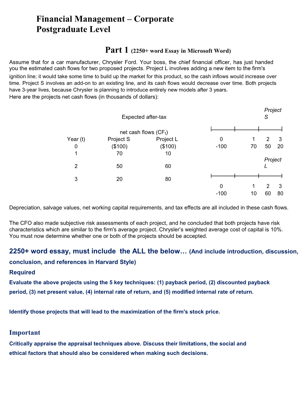 Part 1(2250+ Word Essay in Microsoft Word)