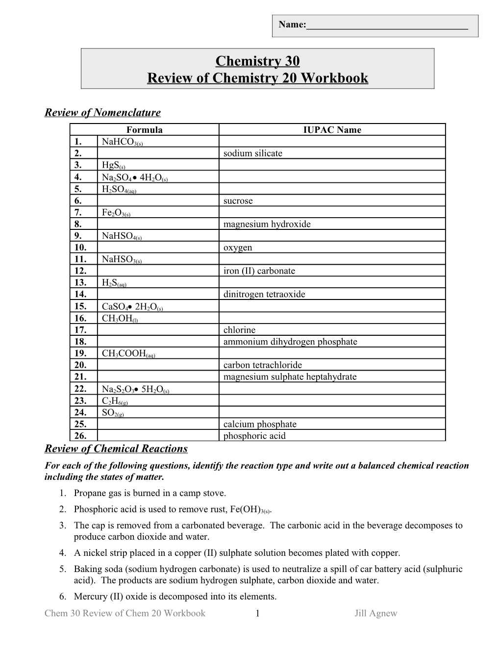 Review of Chemistry Definitions