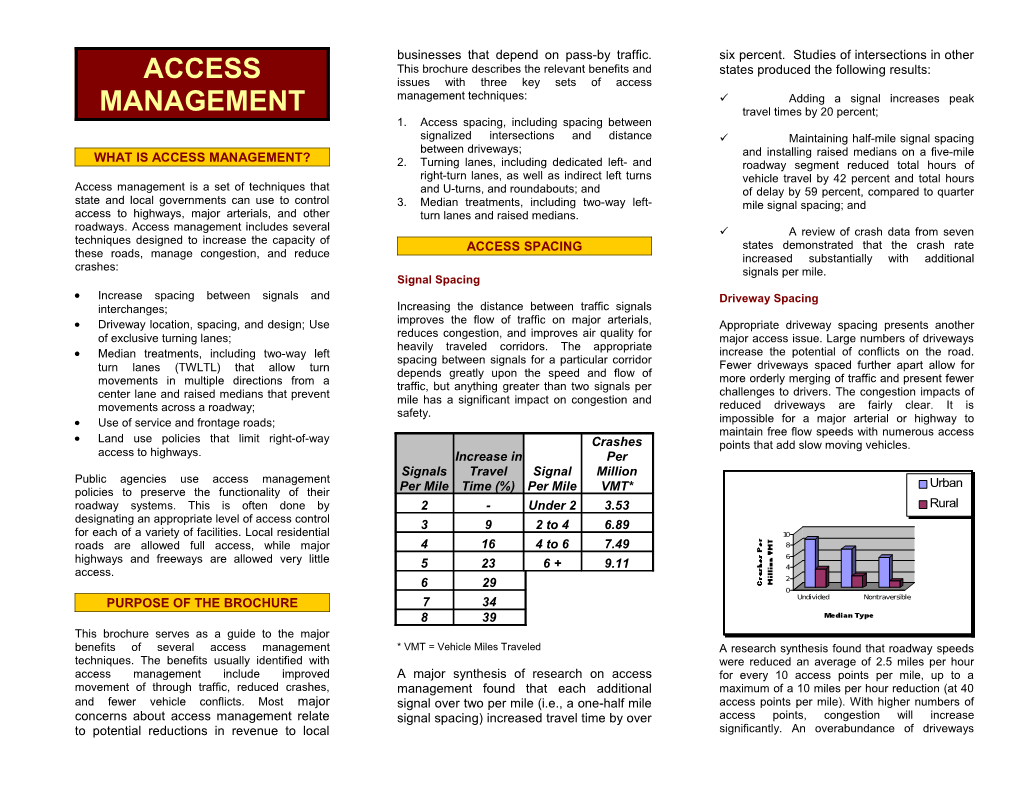 Access Management