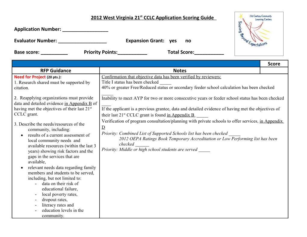 2012 West Virginia 21St CCLC Application Scoring Guide