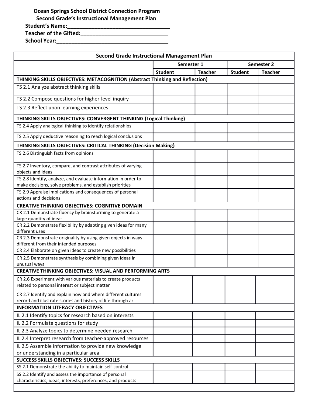 Second Grade Sinstructional Management Plan