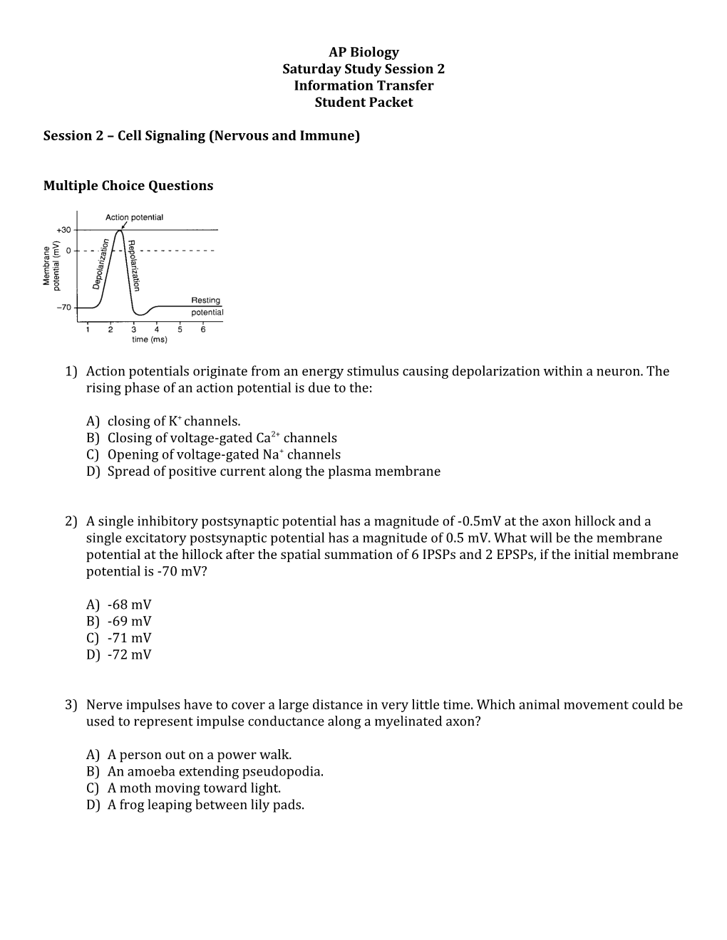 Session 2 Cell Signaling (Nervous and Immune)