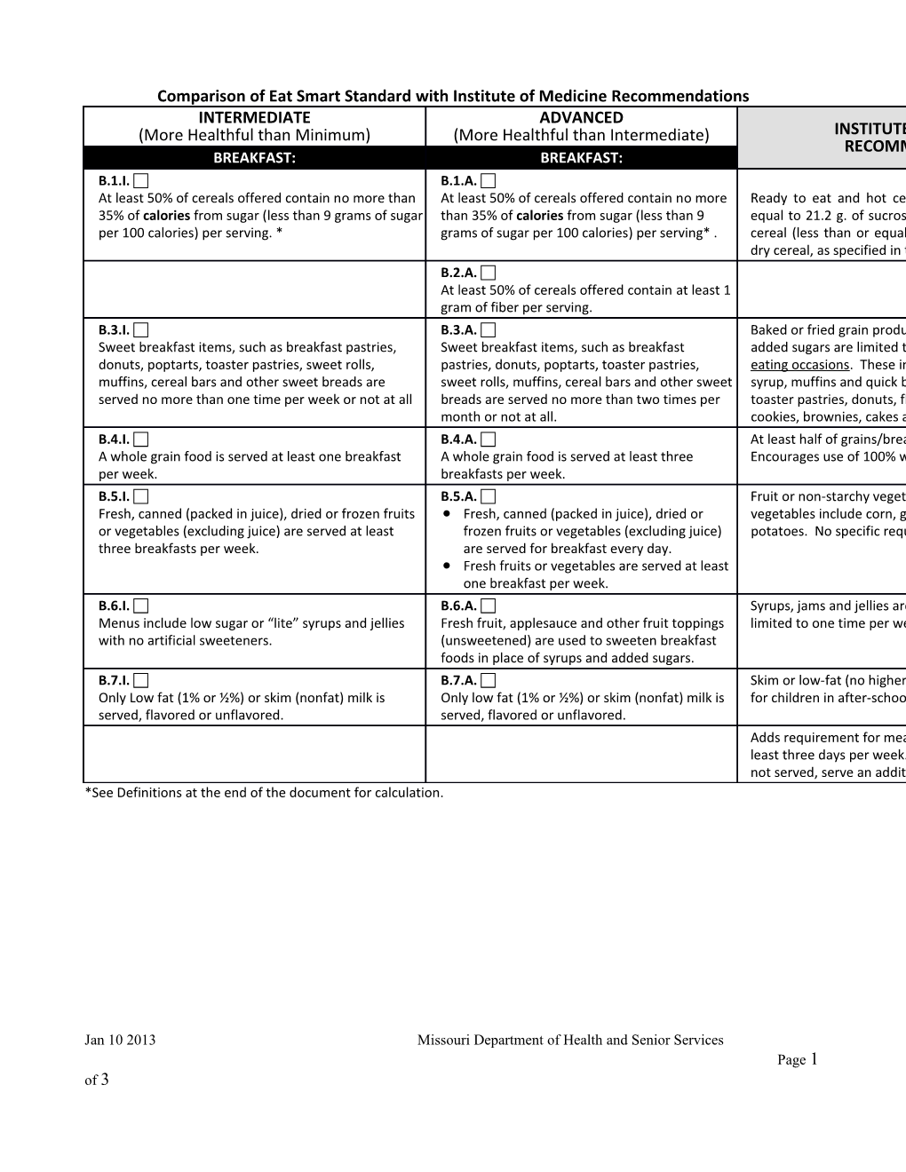 Missouri* Eat Smart Guidelines Grades Pre K-12