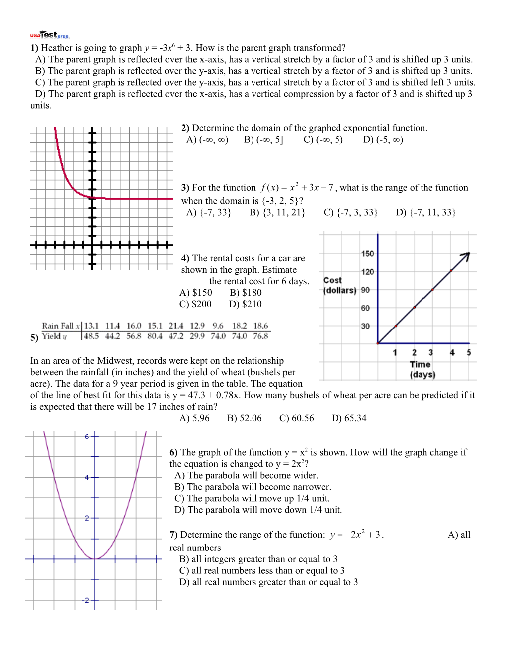 1) Heather Is Going to Graph Y = -3X6 + 3. How Is the Parent Graph Transformed? A) The