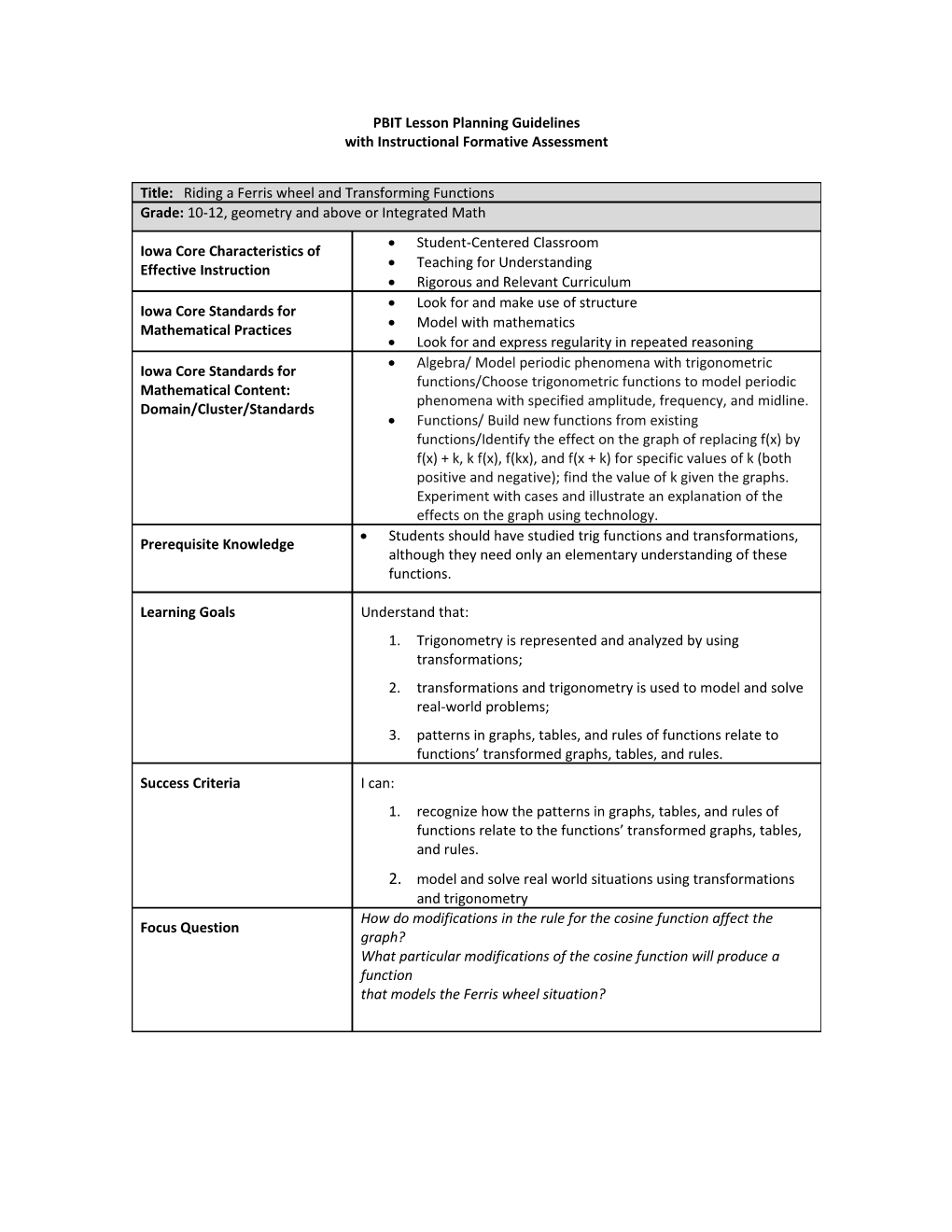 PBIT Lesson Planning Guidelines