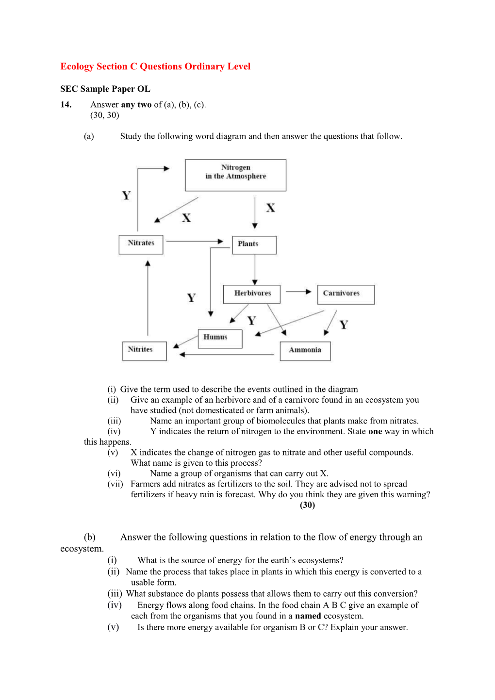 Ecology Section C Questions Ordinary Level