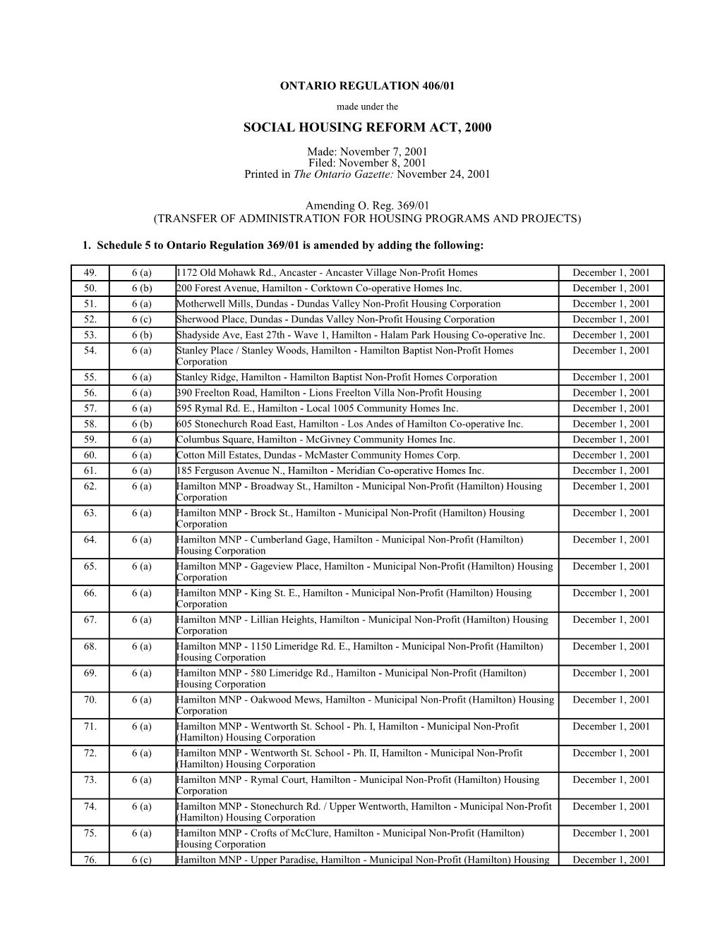 SOCIAL HOUSING REFORM ACT, 2000 - O. Reg. 406/01