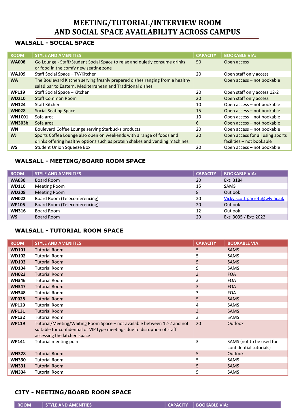 Meeting/Tutorial/Interview Room and Social Space Availability Across Campus