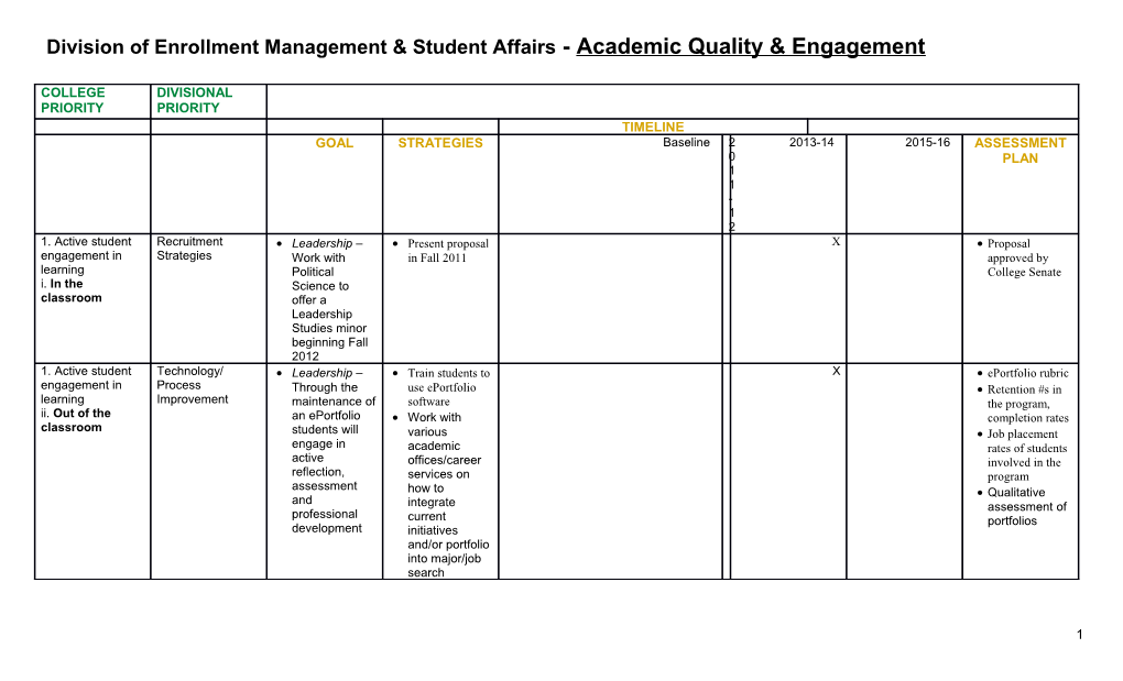 Division of Enrollment Management & Student Affairs - Academic Quality & Engagement