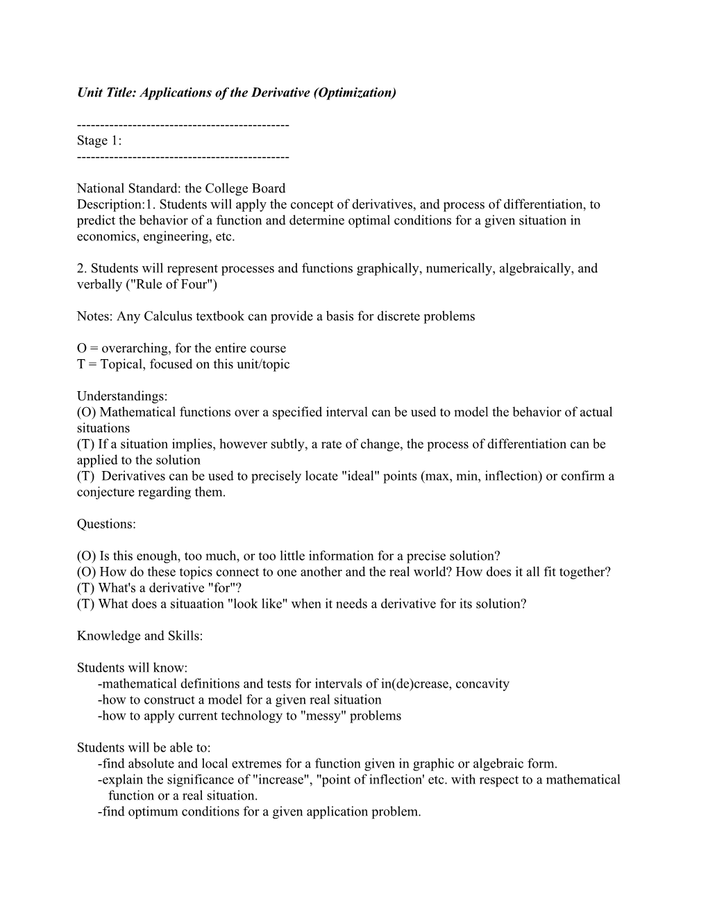 Unit Title: Applications of the Derivative (Optimization)