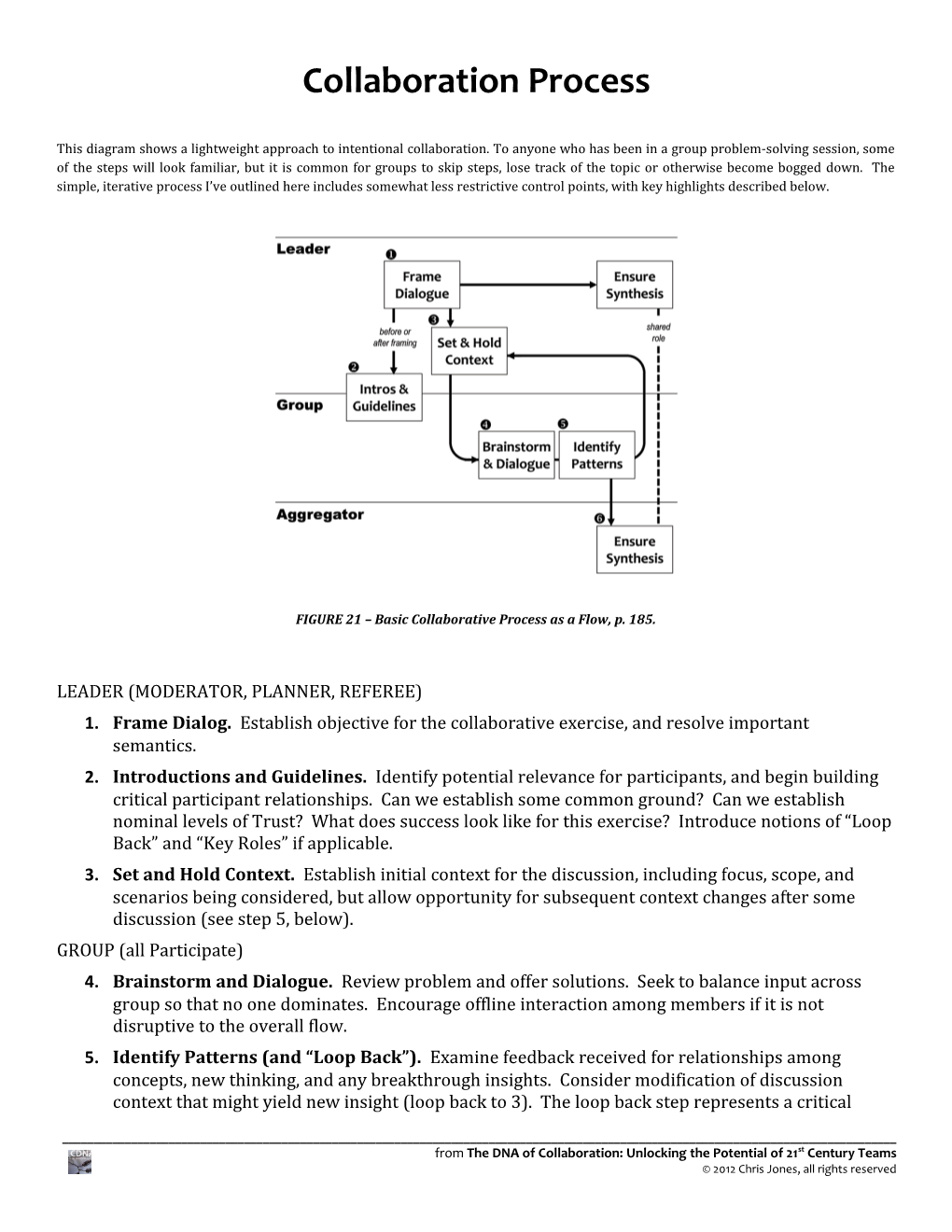FIGURE 21 Basic Collaborative Processas a Flow, P. 185