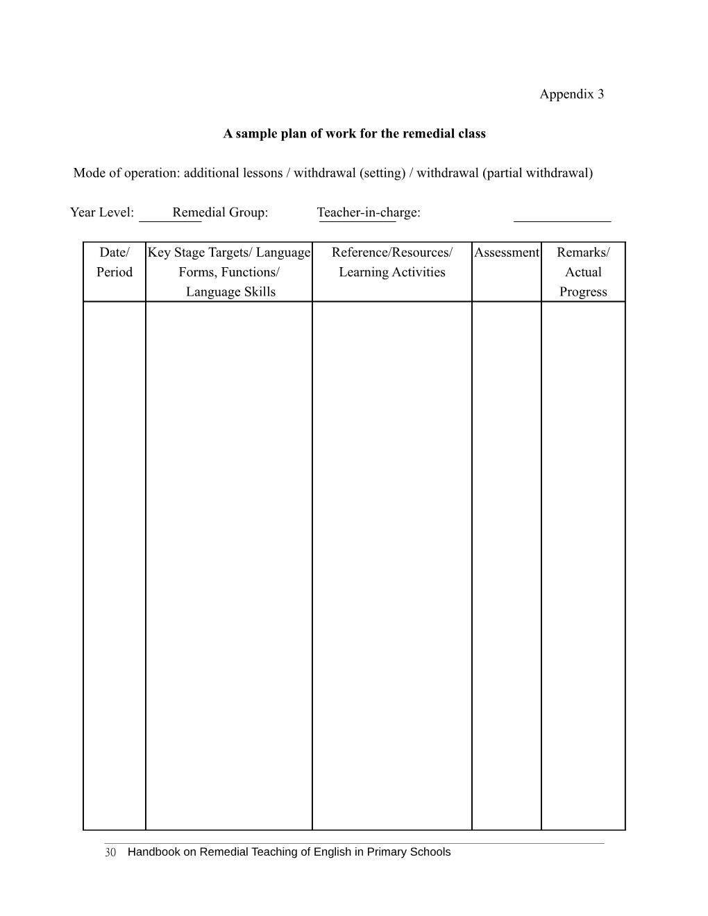 A Sample Plan of Work for the Remedial Class