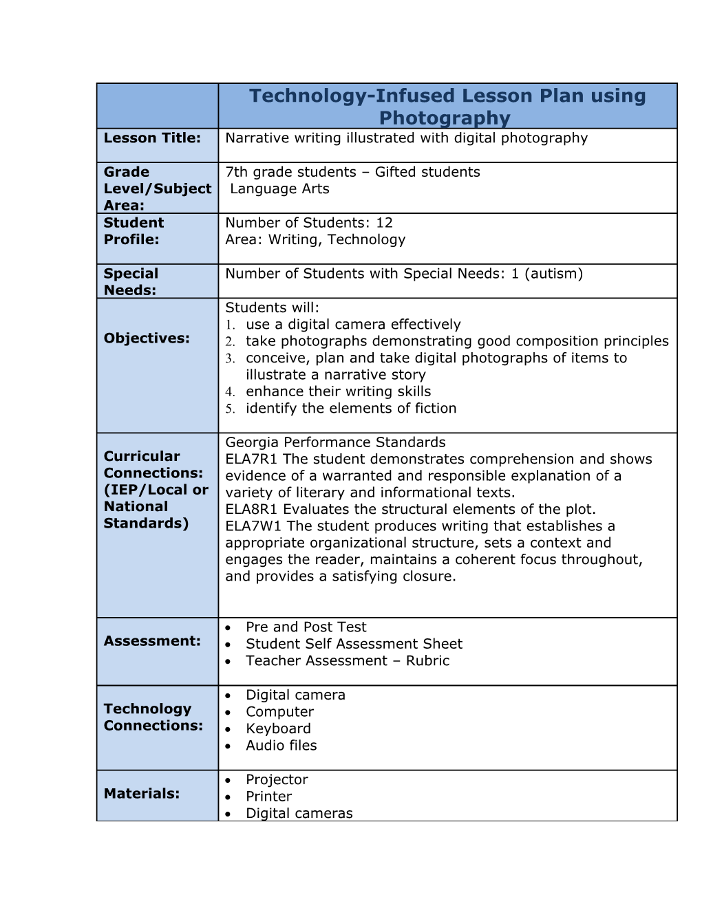 Technology-Infused Lesson Plan Using Photography