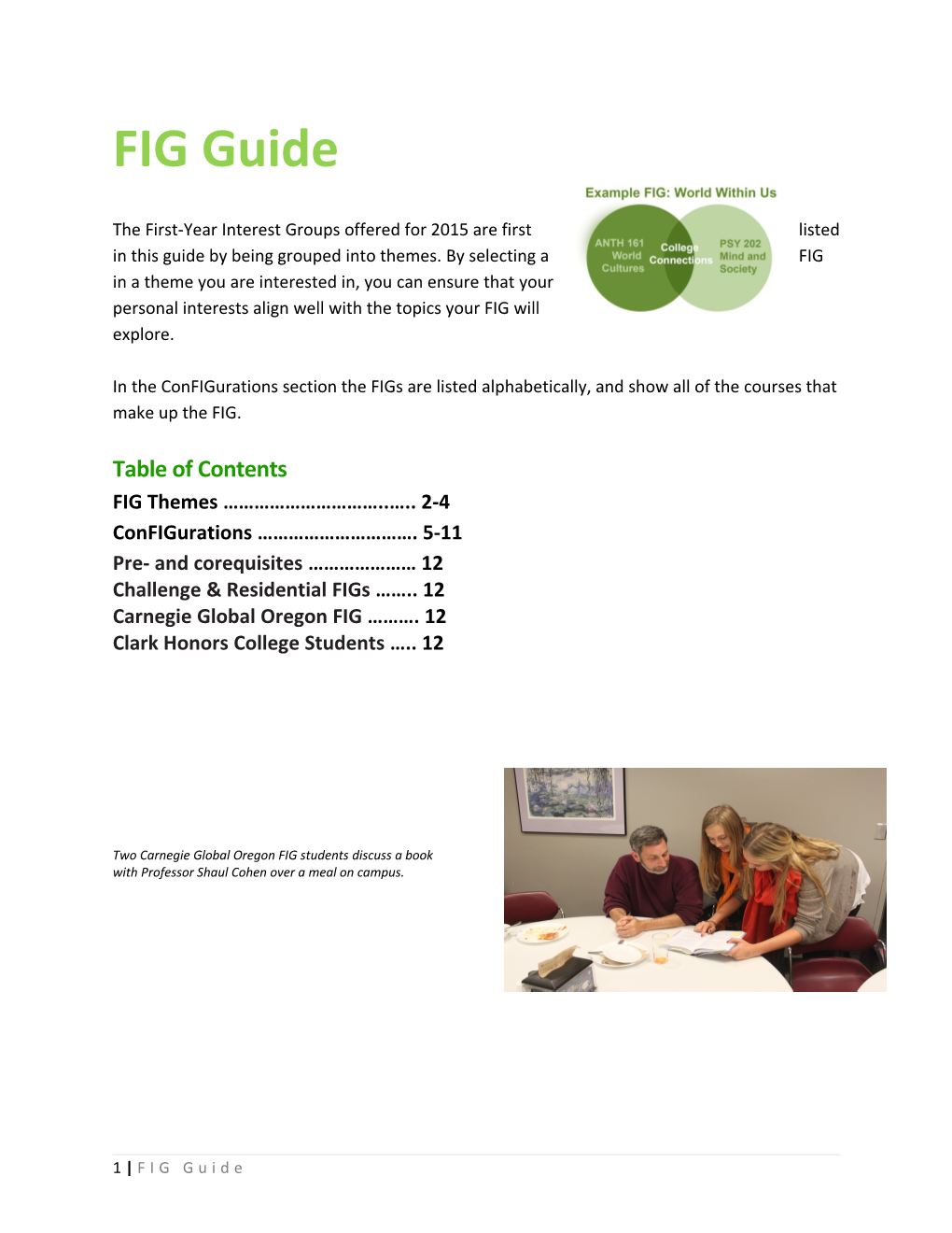 The First-Year Interest Groups Offered for 2015 Are First Listed in This Guide by Being