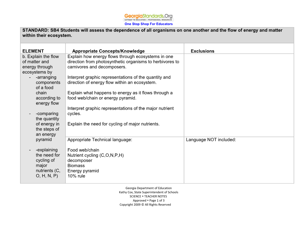 STANDARD: SB4 Students Will Assess the Dependence of All Organisms on One Another and The