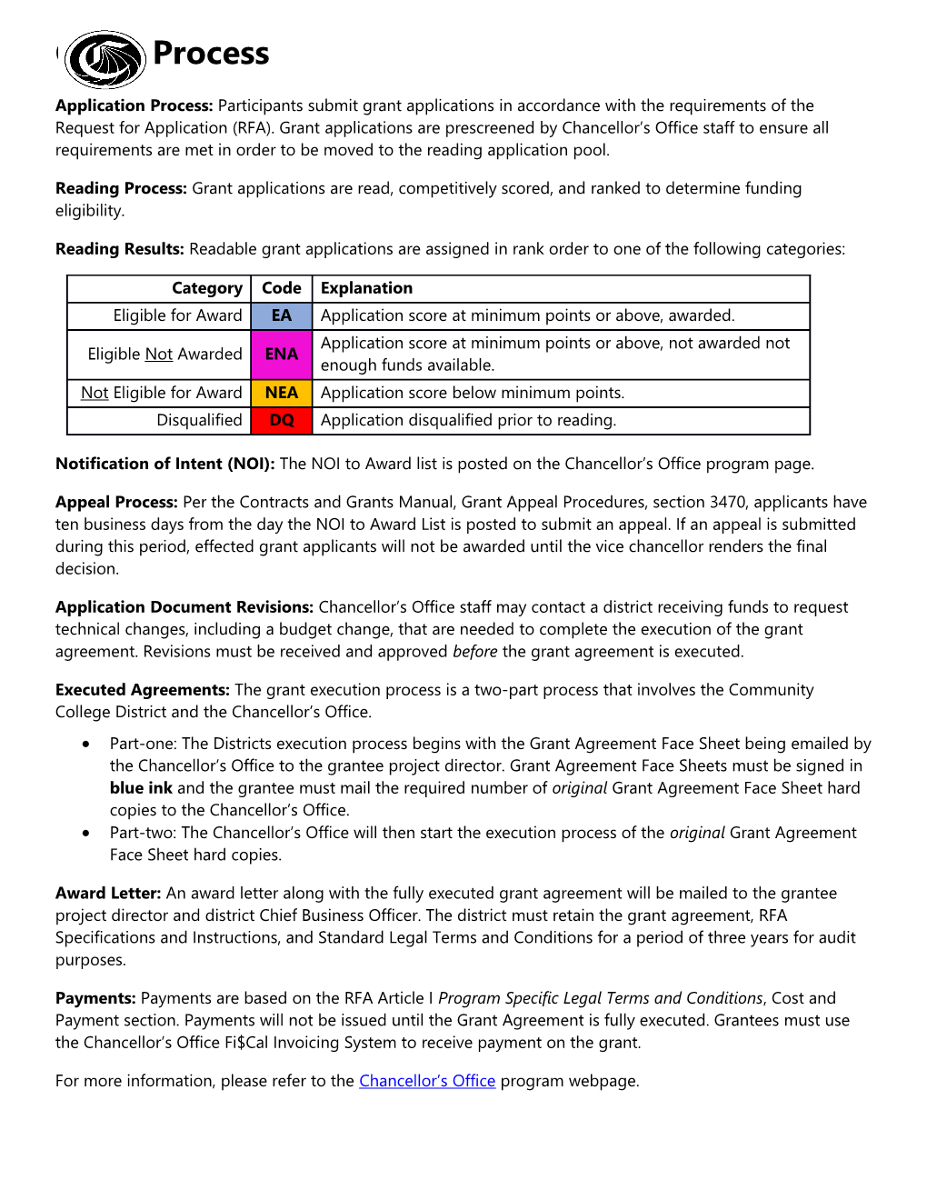 Grant Process