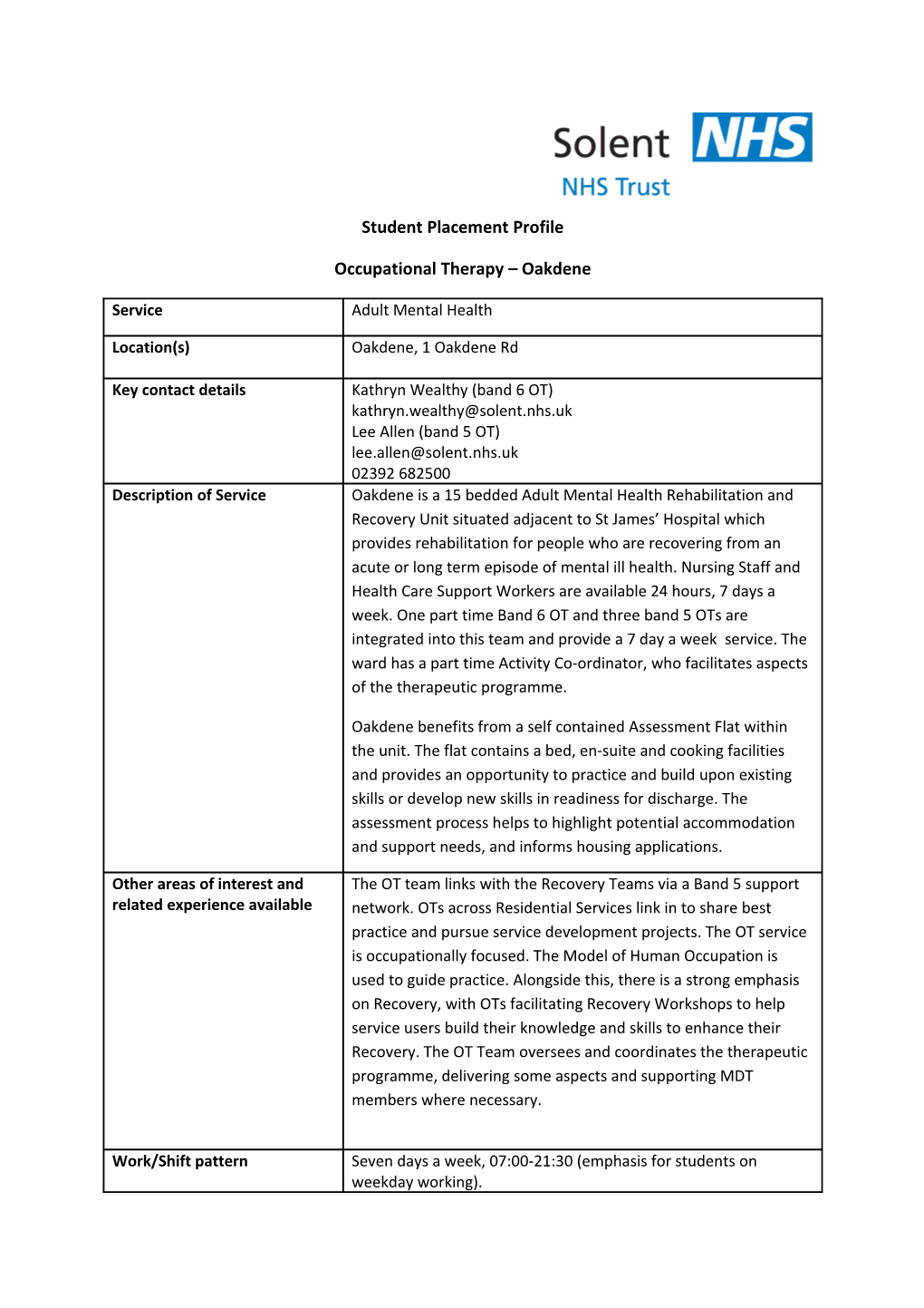 Student Placement Profile