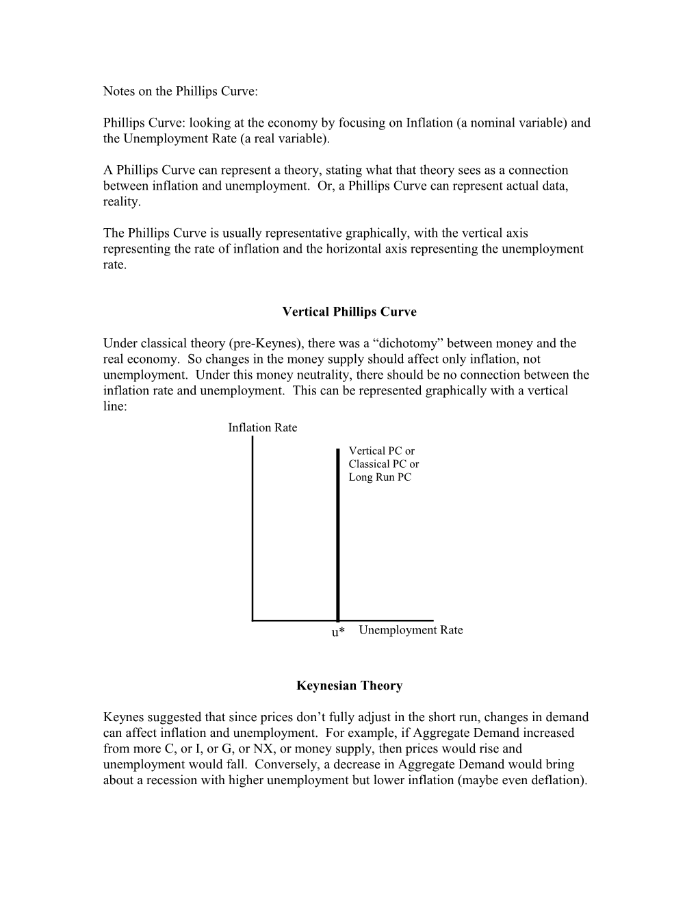 Notes on the Phillips Curve