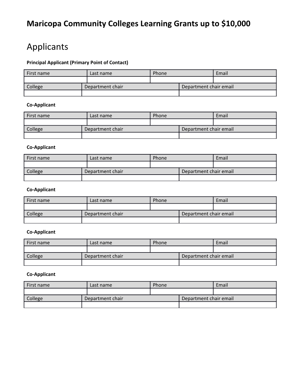 Principal Applicant (Primary Point of Contact)