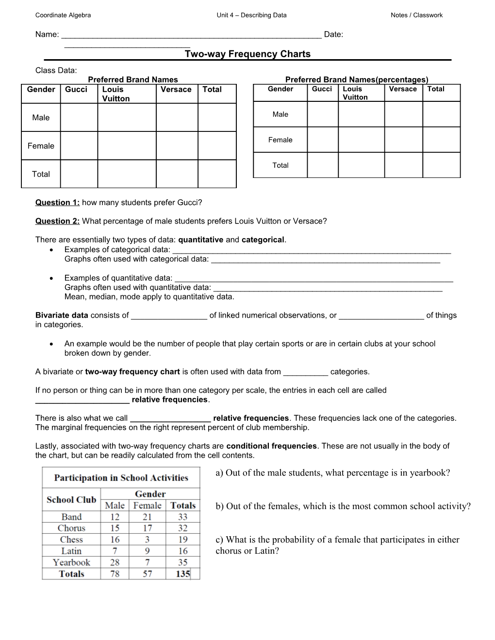 Coordinate Algebra Unit 4 Describing Datanotes / Classwork