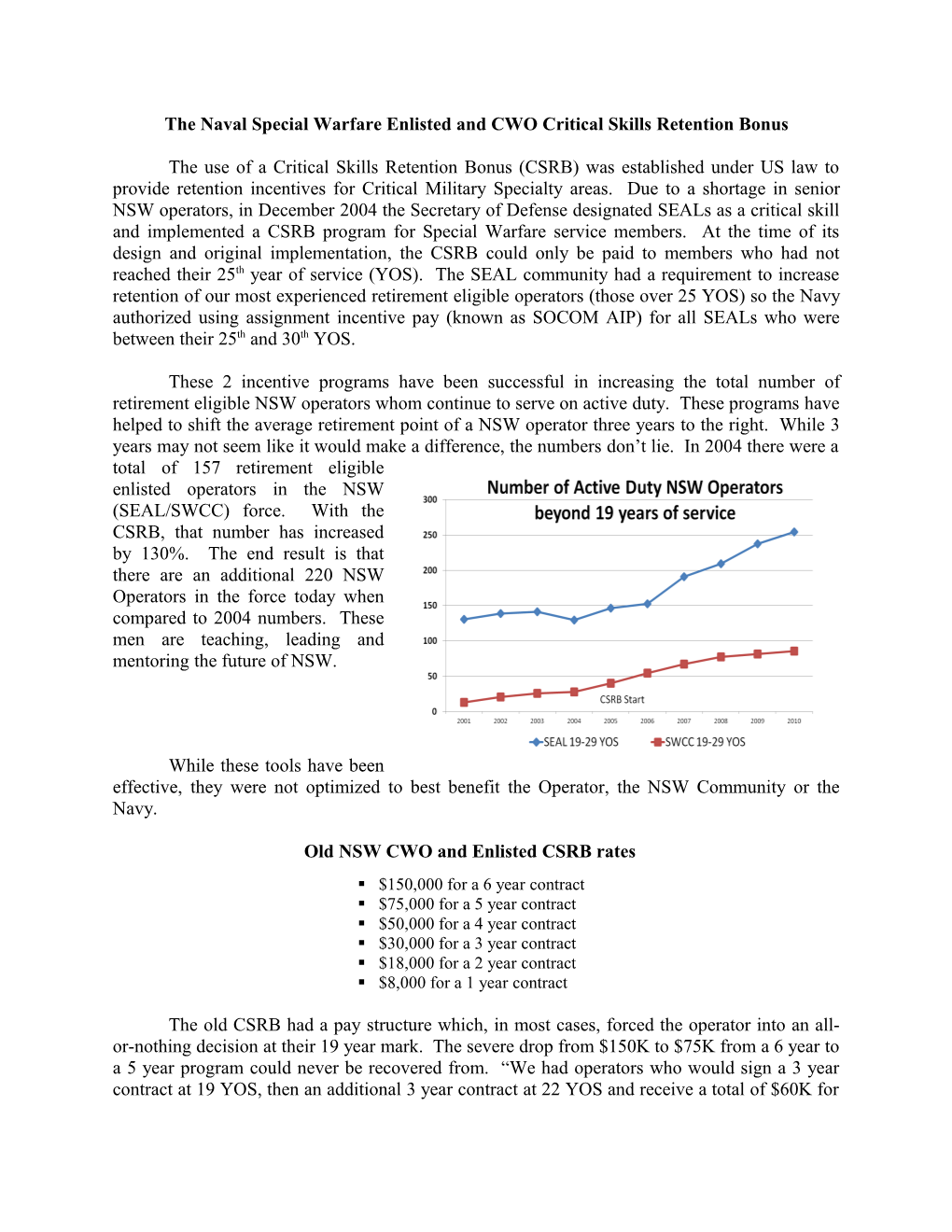 The Naval Special Warfare Enlisted and CWO Critical Skills Retention Bonus