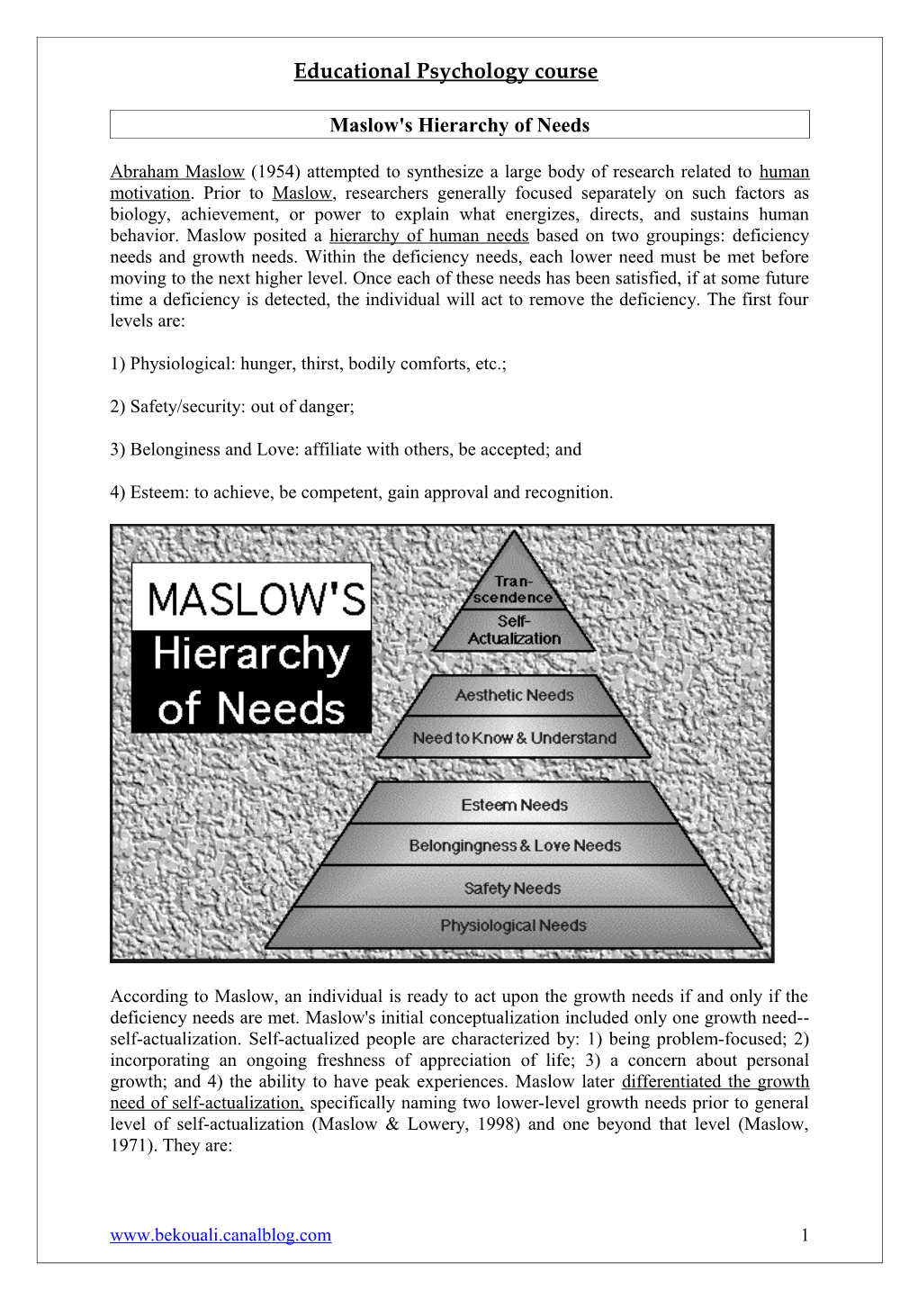 Maslow's Hierarchy of Needs