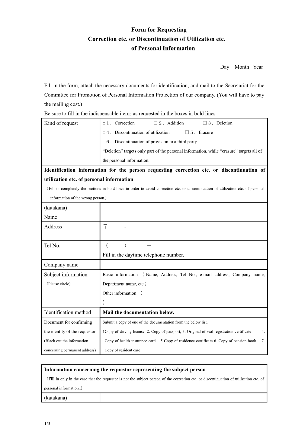 Correction Etc. Or Discontinuation of Utilization Etc