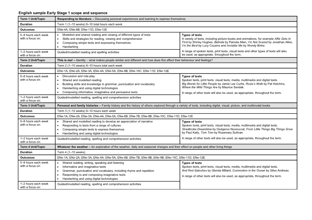 English Sample Early Stage 1 Scope and Sequence