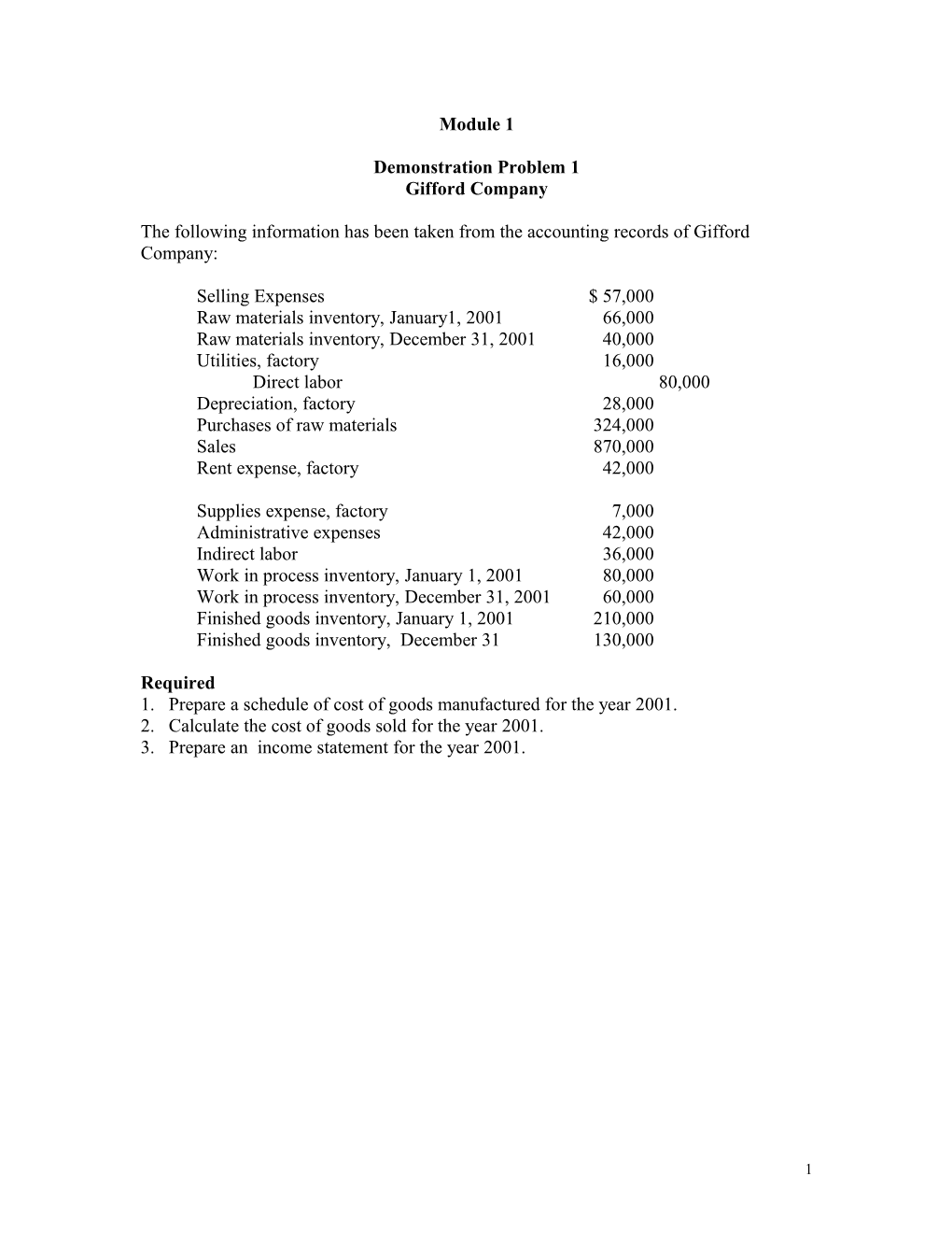 Review Problem 2: Schedule of Cost of Goods