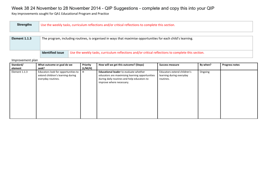 Week 3824November to 28November 2014 - QIP Suggestions - Complete and Copy This Into Your QIP