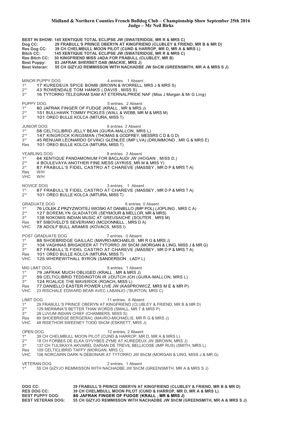 Midland & Northern Counties French Bulldog Club Championship Show September 25Th 2016