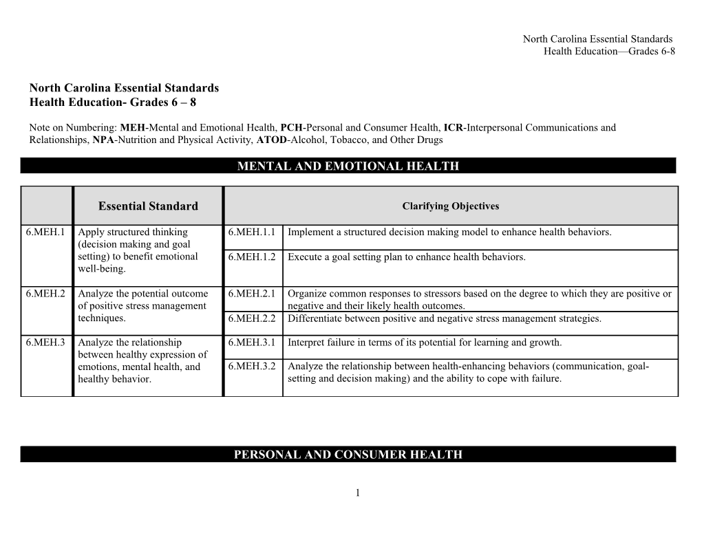 4Th Grade Number and Operation