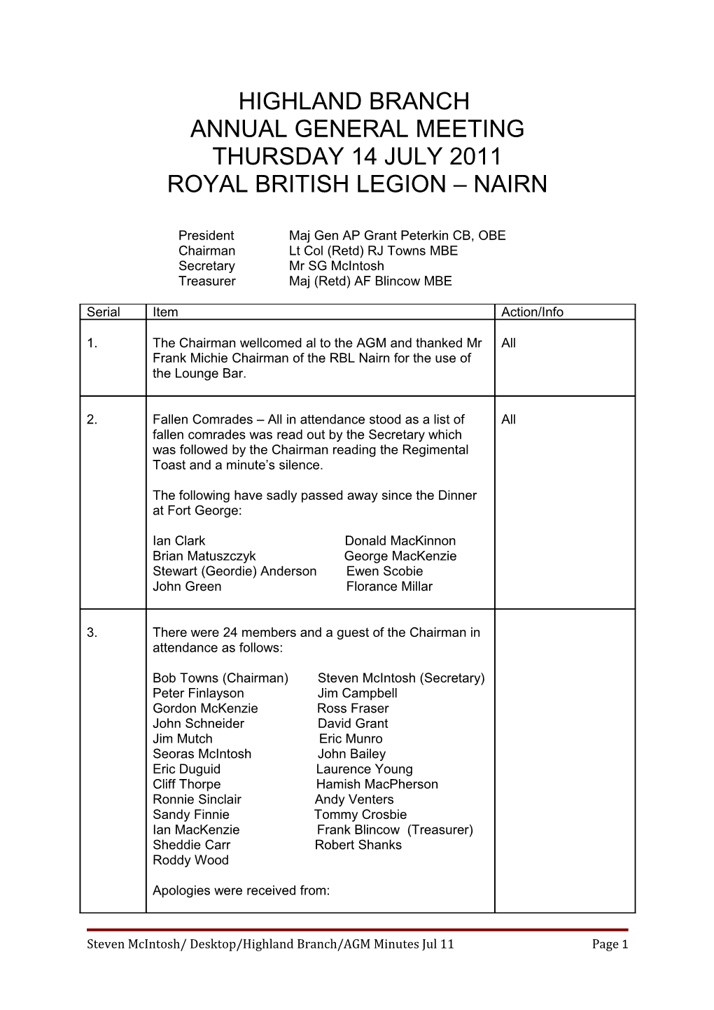 Royal British Legion Nairn