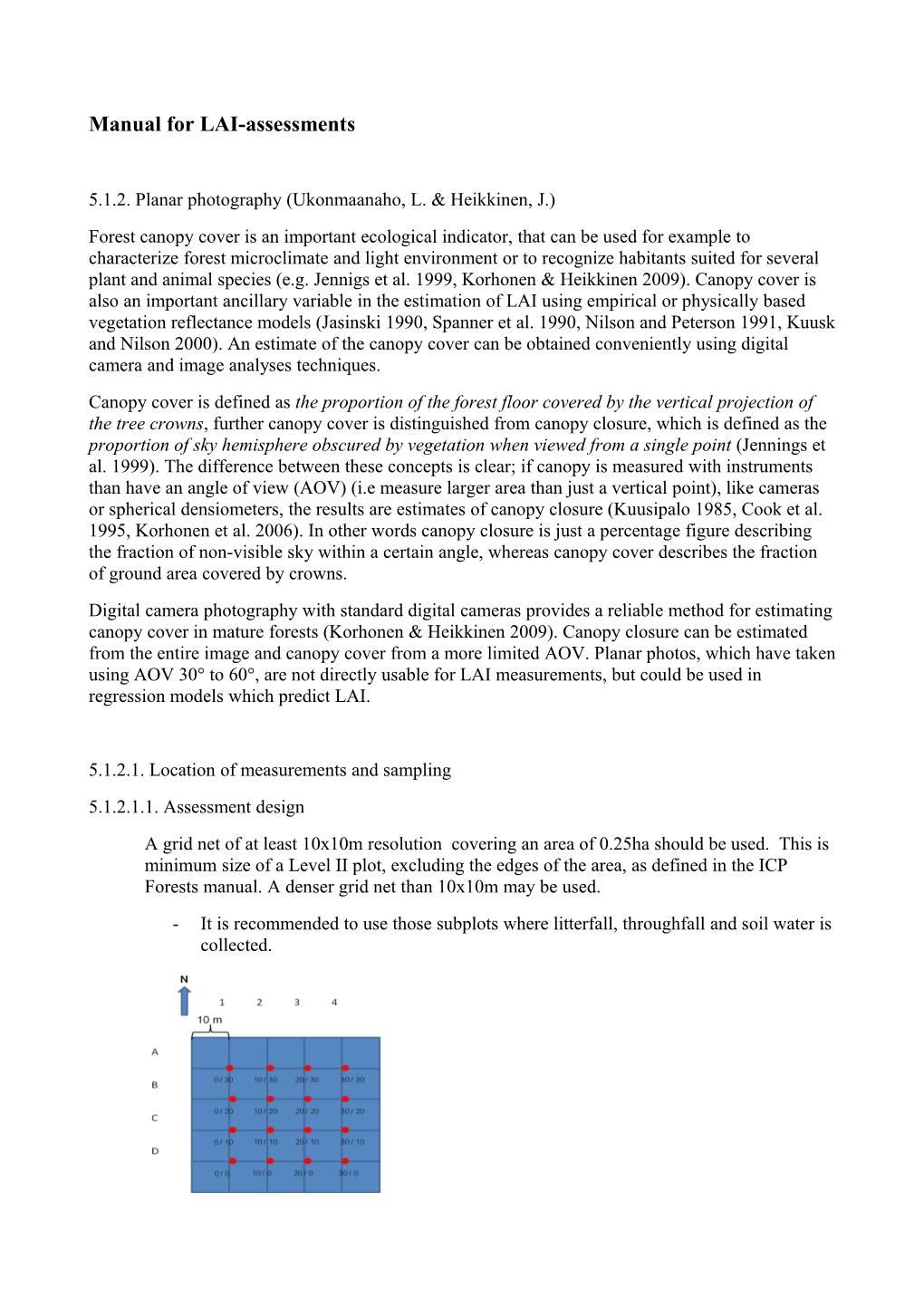 Manual for LAI-Assessments