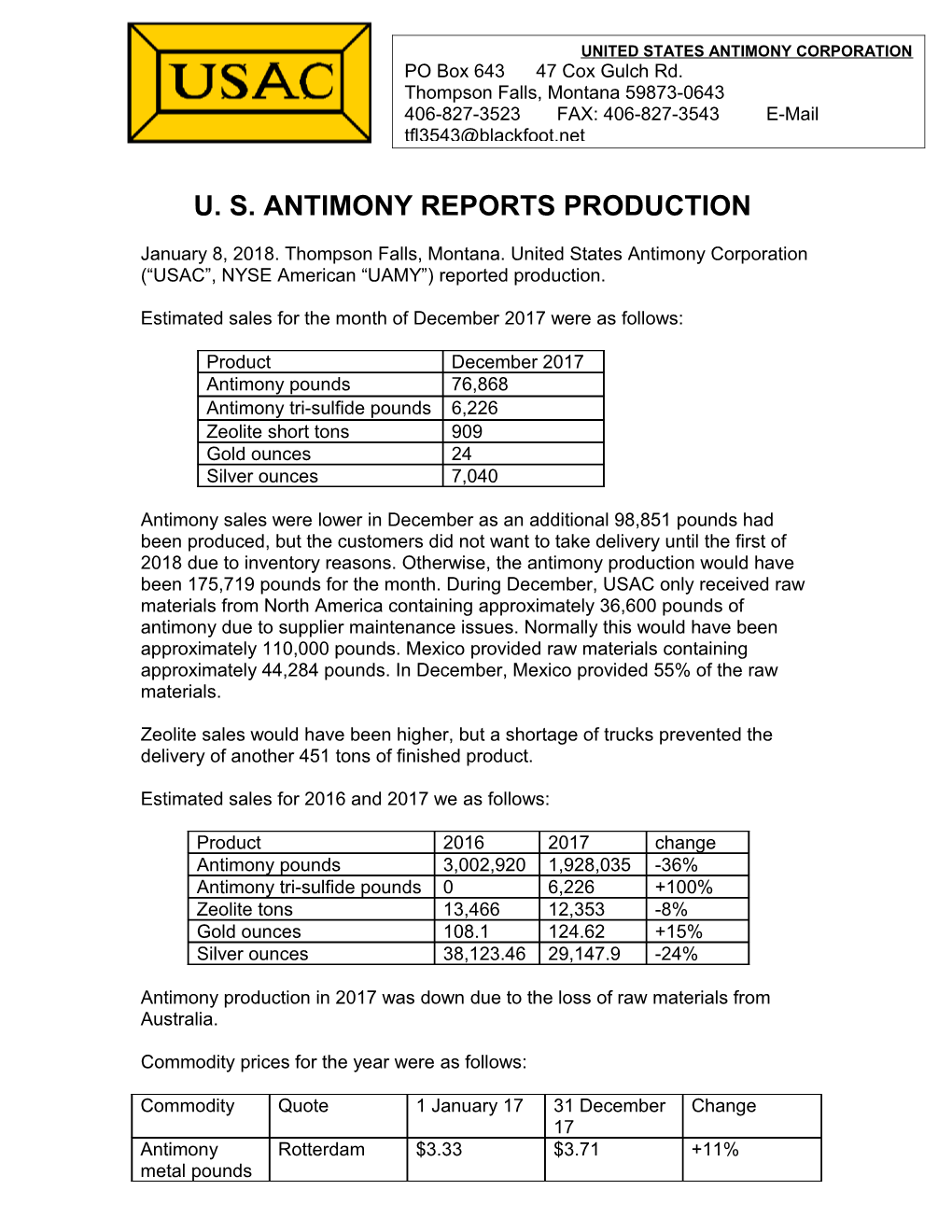 U. S. Antimony Reports Production