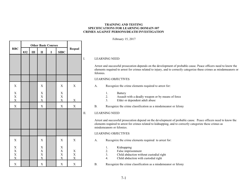 Specifications for Learning Domain #07