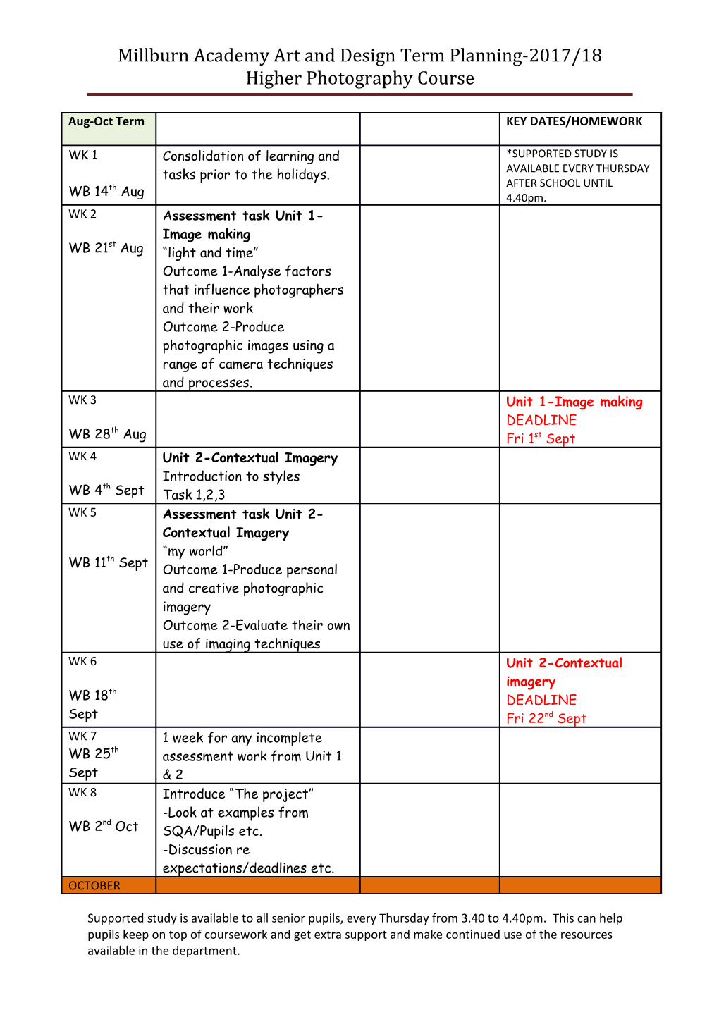 Millburn Academy Art and Design Term Planning-2017/18 Higher Photography Course