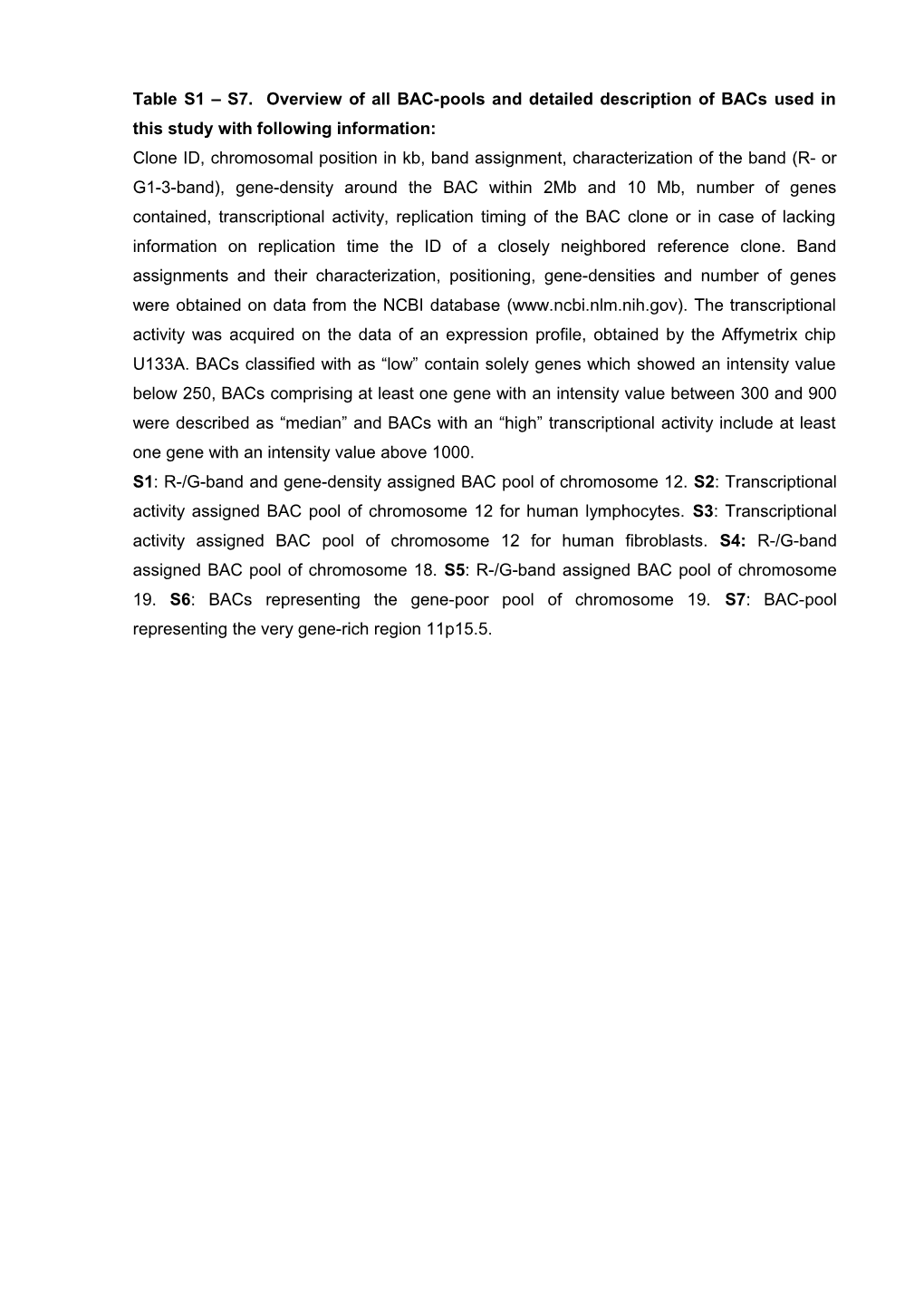 Table S1 S7. Overview of All BAC-Pools and Detailed Description of Bacs Used in This Study