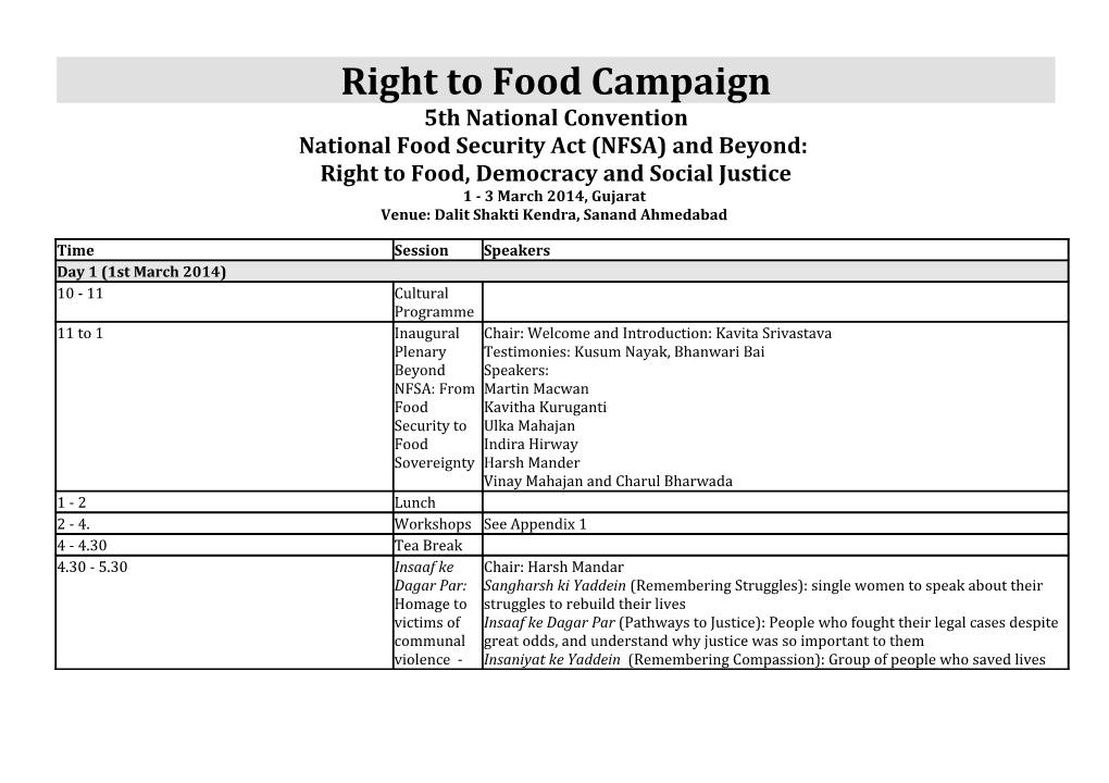 National Food Security Act (NFSA) and Beyond