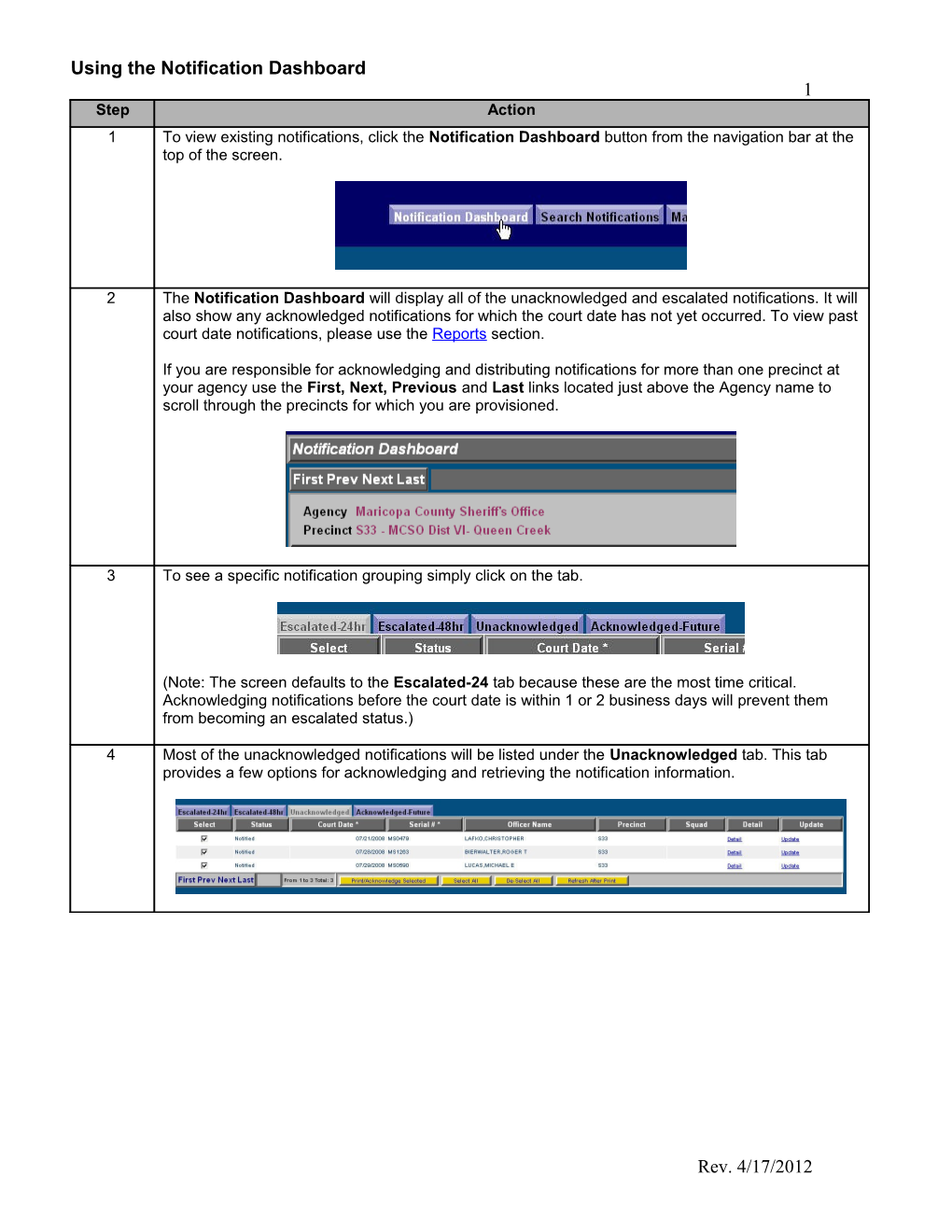 Using the Notification Dashboard