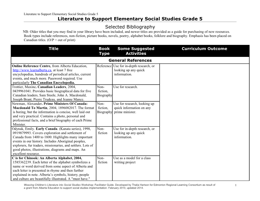 Literature to Support Elementary Social Studies Grade 5