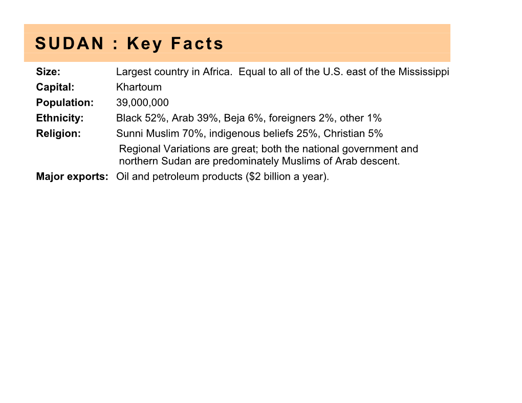 SUDAN : Key Facts