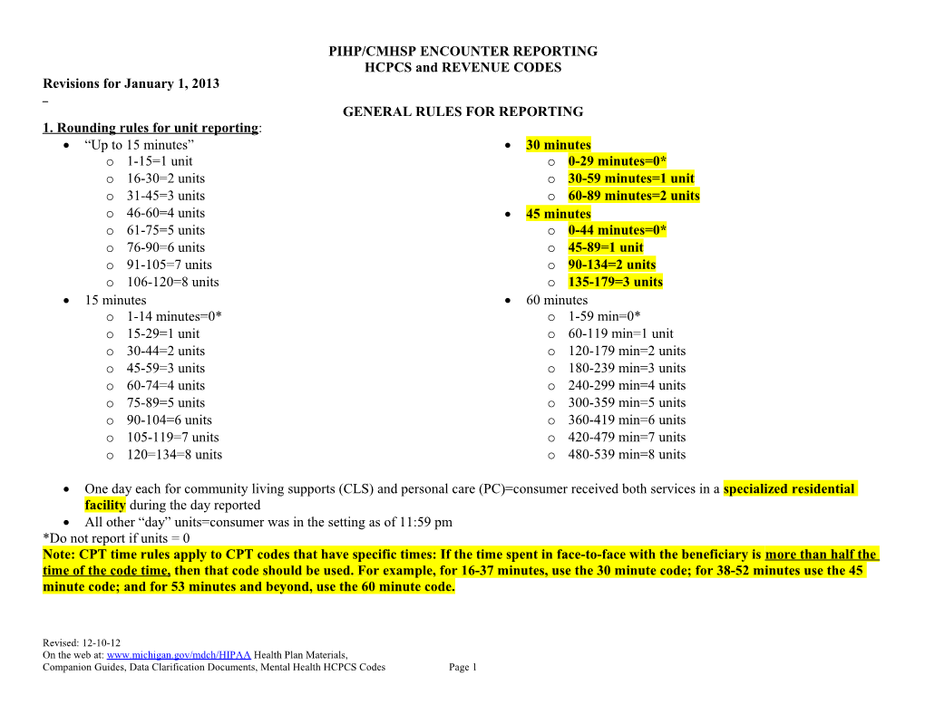 Pihp/Cmhsp Encounter Reporting