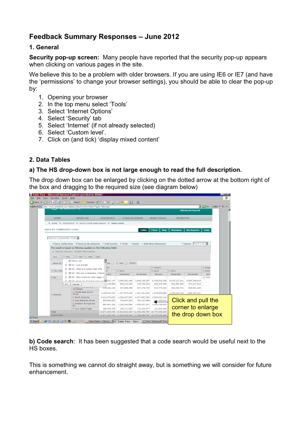 Feedback Summary Responses June 2012